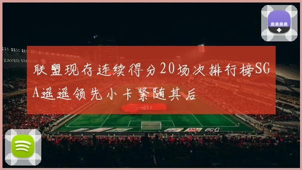 联盟现存连续得分20场次排行榜SGA遥遥领先小卡紧随其后